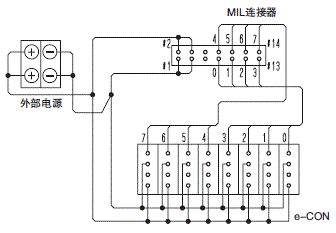 XW2R (通用型) 外形尺寸 3 