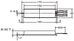 3G3MX2-ZV1 外形尺寸 21 