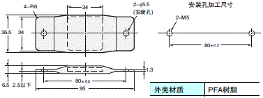 V680S系列 外形尺寸 15 