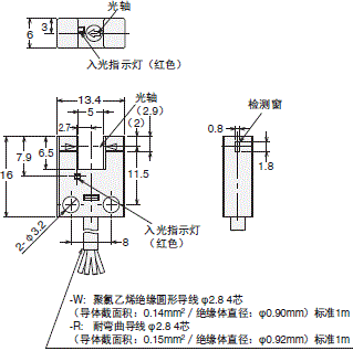 EE-SX95 外形尺寸 5 