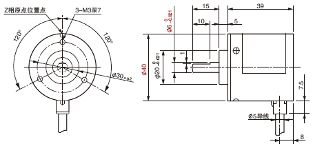 E6B3 / E6C4 外形尺寸 5 