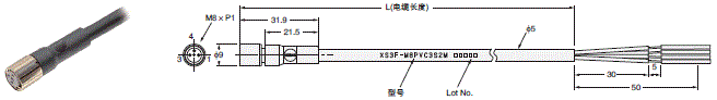 E2B 外形尺寸 68 