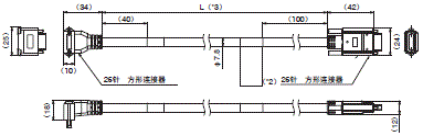 FH系列 外形尺寸 31 