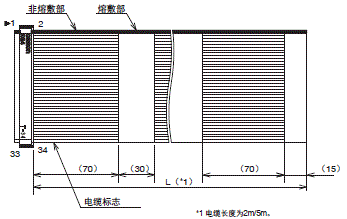 FH系列 外形尺寸 42 