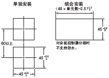 E5□Z 外形尺寸 3 