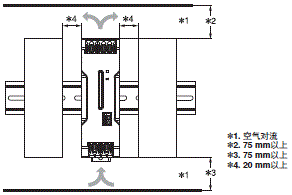 S8VK-R 注意事项 10 