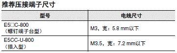 E5DC-800/E5DC-B-800 注意事项 7 