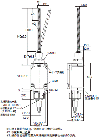 WL-N / WLG 外形尺寸 133 