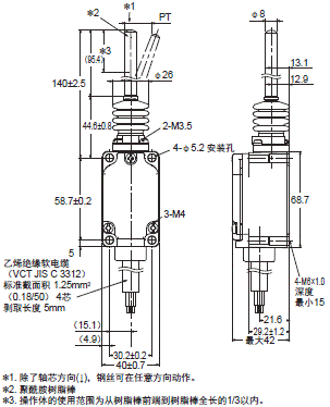 WL-N / WLG 外形尺寸 134 