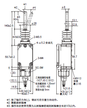 WL-N / WLG 外形尺寸 135 