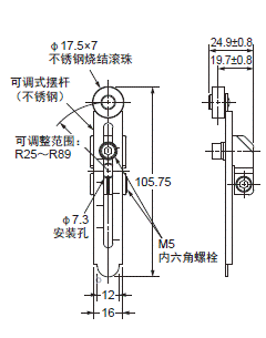 WL-N / WLG 外形尺寸 201 