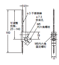 WL-N / WLG 外形尺寸 217 