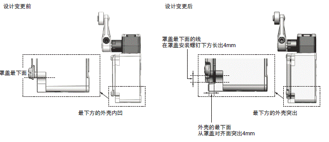 WL-N / WLG 种类 80 