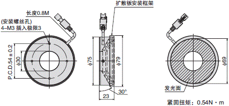 FLV系列 外形尺寸 25 