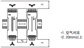 S8VK-T 注意事项 15 