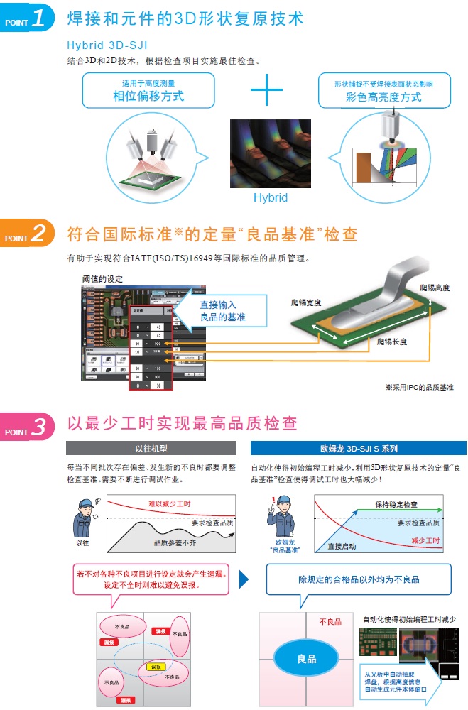 VT-S730 特点 1 