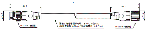 F3SG-R系列 外形尺寸 19 