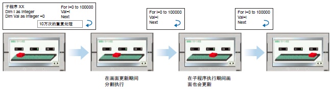 NA系列 特点 41 