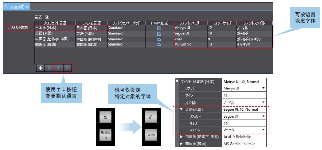 NA系列 特点 56 