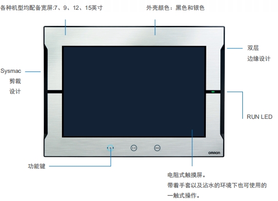 NA系列 特点 25 