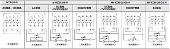 MY-GS 外形尺寸 7 