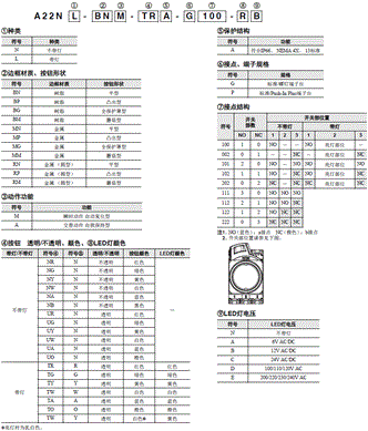 A22NN / A22NL 种类 6 