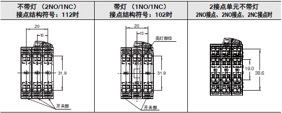 A22NS / A22NW 外形尺寸 24 