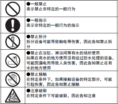 S8BA 注意事项 3 