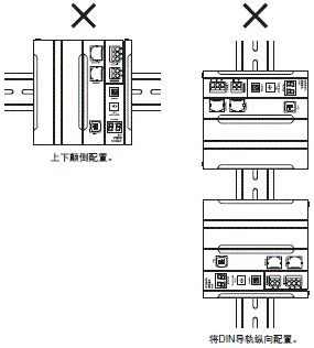 S8BA 注意事项 20 