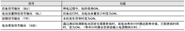 S8BA 配线/连接 8 