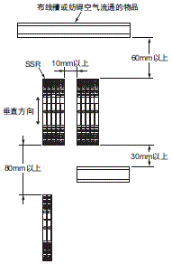 G3RV-SR 注意事项 44 