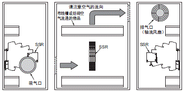 G3RV-SR 注意事项 46 