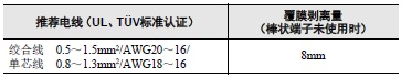 G3RV-SR 注意事项 14 