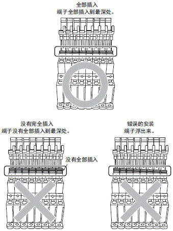 G3RV-SR 注意事项 17 