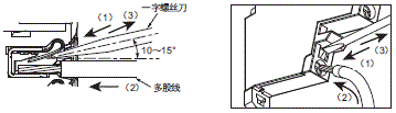 G2RV-SR 注意事项 23 