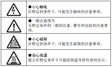 G2RV-SR 注意事项 3 