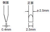 G3PJ 注意事项 38 