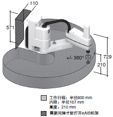 eCobra 800 倒置式 Lite / Standard / Pro 外形尺寸 1 