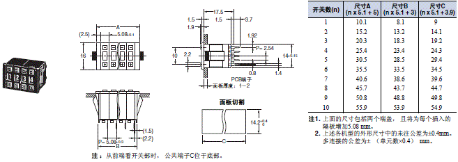 A7D / A7DP 外形尺寸 7 