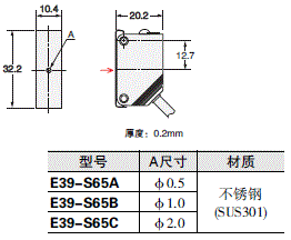 E3Z-□-IL□ 外形尺寸 13 