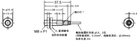 E2ER / E2ERZ 外形尺寸 3 