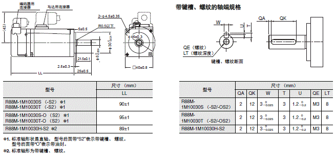 R88M-1□ / R88D-1SN□-ECT 外形尺寸 13 