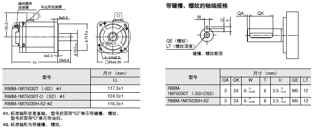 R88M-1□ / R88D-1SN□-ECT 外形尺寸 17 