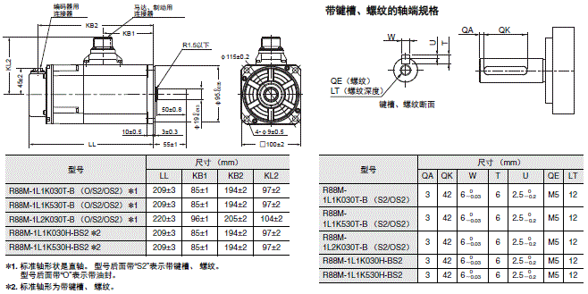 R88M-1□ / R88D-1SN□-ECT 外形尺寸 20 