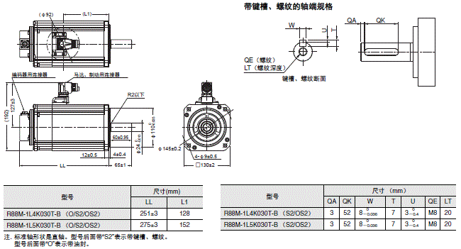 R88M-1□ / R88D-1SN□-ECT 外形尺寸 24 