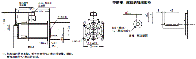 R88M-1□ / R88D-1SN□-ECT 外形尺寸 29 