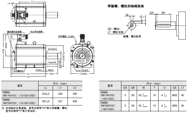 R88M-1□ / R88D-1SN□-ECT 外形尺寸 58 