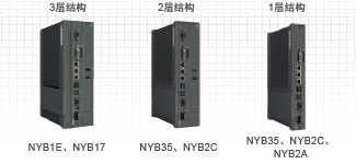 NYB 特点 7 