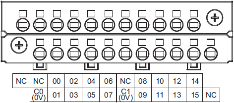 NX1P2 额定值 / 性能 18 