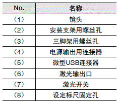 ES1-N 外形尺寸 4 